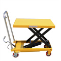 Electric Pallet Truck Training Manual